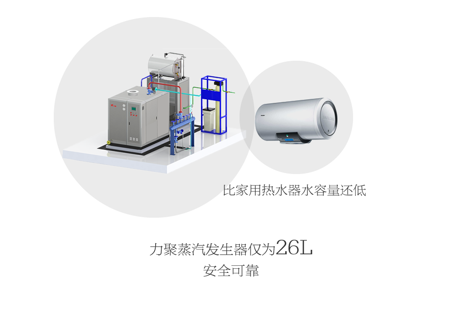 K8凯发蒸汽发生器